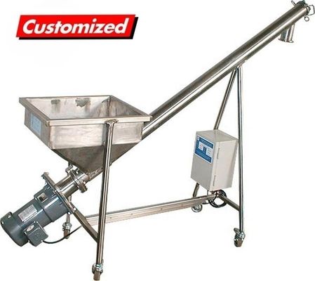 Wyroby z stali nierdzewnej o odporności cieplnej