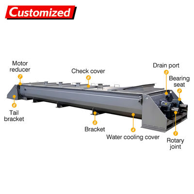 Dobra cena. KLIENTOWSKIE Nowe termiczne kurtki grzewczo-chłodzące Ślimakowe przenośniki śrubowe  Przenośnik ślimakowy wysokotemperaturowy Mieszalniki ciągłe do ogrzewania i chłodzenia w Internecie