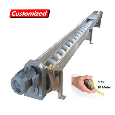 Dobra cena. Przesyłowiec z żurawia nierdzewnego odporny na ciepło, dostosowywalny do potrzeb użytkownika w Internecie