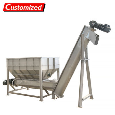 Dobra cena. Niestandardowy ślimakowy przenośnik bezwałowy do transportu materiałów o dużej objętości i przenoszenia towarów w Internecie