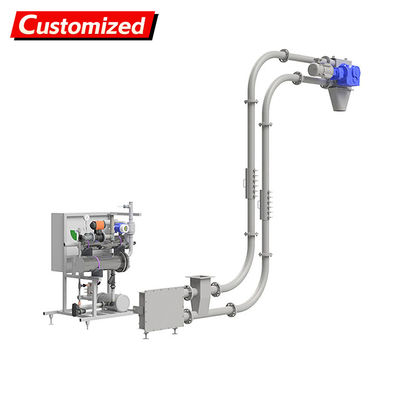 Dobra cena. Custom Stainless Steel Tube Chain Conveyor Horizontal Inclined Vertical Transport Powder Mechanical Delivery Disc Cable Conveyors for Industrial Efficient Custom Explosion-proof and airtight design (S w Internecie